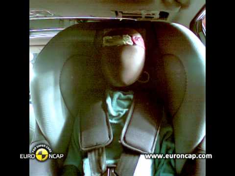 Euro NCAP | Subaru XV | 2011 | Краш-тест