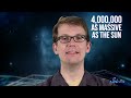 The Black Hole at the Center of Our Galaxy: Don't Panic!