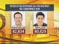 Migz Villafuerte is youngest governor in PH