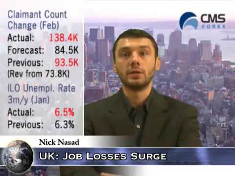 Greenback forex wiki