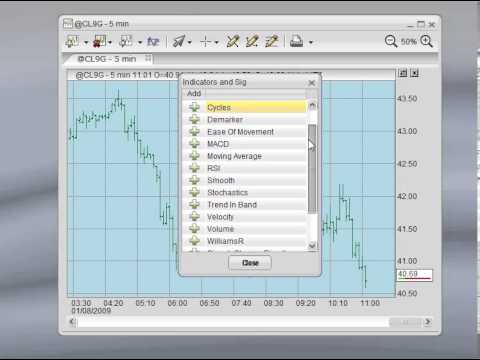 Good forex broker for news trading experts