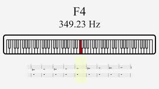 Every Note Piano