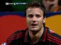 Soccer | Football | World Cup - Worst Dives of All Time