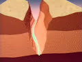 grand canyon