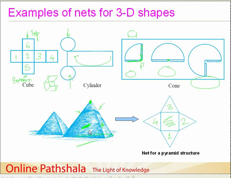 04 Nets for solid shapes CBSE MATHS - YouTube