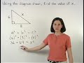 geometry