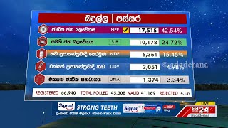 Polling Division : Passara