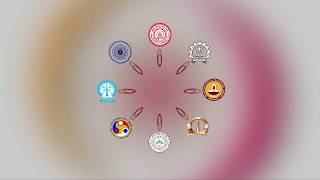 First isomorphism and correspondence theorems