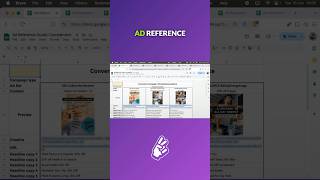 Ad Reference Guide For Facebook Ads
