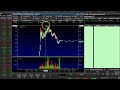 How To Find The Top Penny Stocks To Trade