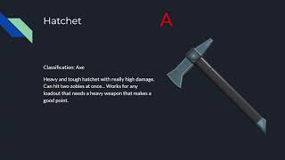 Zombie Stories Updated Weapon Tier List (still better than Xemeal's)