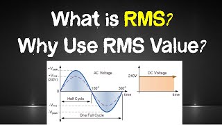 Rms Voltage And Current Why Rms Value Is Used?