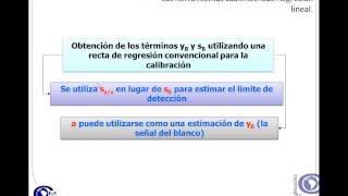 Estadística Aplicada al Laboratorio Analítico - Parte 4