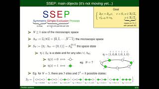 An Interacting Particle System Journey towards the Field-Road Diffusion Model
