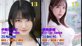 (4K) Japanese adult actress | Japan's most popular new actress 2023