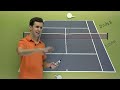 How to Beat Novak Djokovic