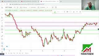 Niftybanknifty Expiry 23032023 Special