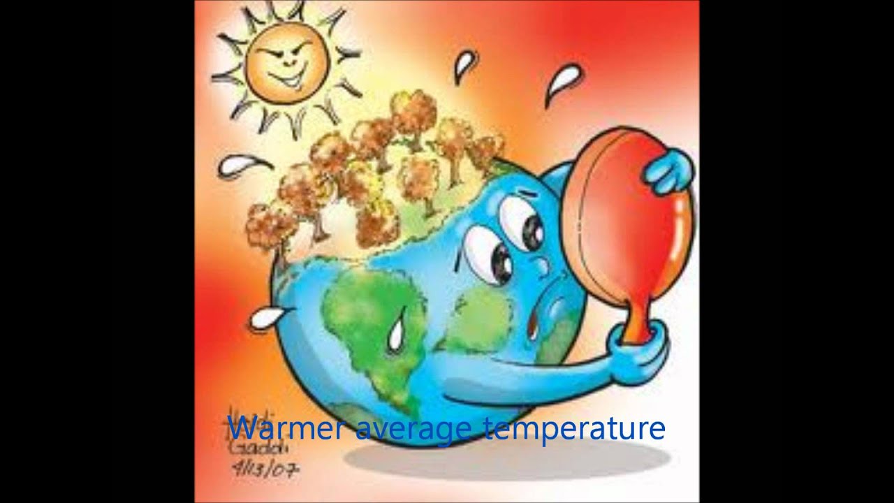 Climate Change Collage - YouTube