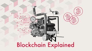 What is Blockchain?