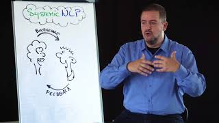 Wat Is Systemic Nlp - Kanaalz Bij Ubeon - Systemic Nlp Trainer