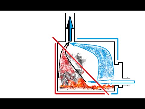 Экономный твердотопливный котел своими руками Экономный твердотопливный котел своими руками
