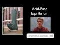 Acid-Base Equilibrium