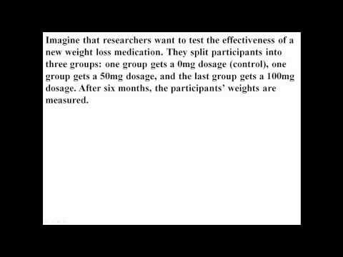 Independent and Dependent Variables. Independent and Dependent Variables Independent and Dependent Variables. Independent and Dependent Variables