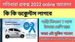 Gatidhara Prakalpa 2022গতধর পরকলপ ক L গতধর পরকলপর সবধ এর জনয আবদন কভব করবন Ll