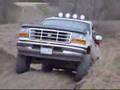 Mighty Ford Broncos