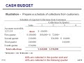 Prepare a cash budget and a budgeted balance sheet