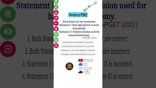 Boas Sign & Gridiron Incision Pyq And Explanation - Aiapget 2022.