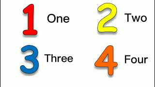 İngilizce Sayılar 1-20 Numbers