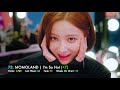 BEST KPOP SONGS OF 2019 | October (Week 2)