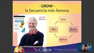 La Triple AAA: El Pensamiento Secuencial del Coach