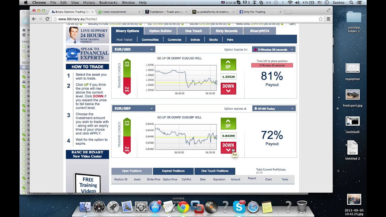 Si Puo Investire In Opzioni Primarie Con Conto Bancario Normale