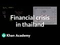 Financial Crisis in Thailand Caused by Speculative Attack