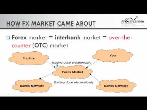 Советник forex gmt