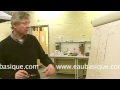 Test de l' Eau Kangen à l'Université Libre de Bruxelles