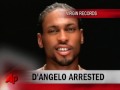 showbiz Minute: Lil Wayne, D'Angelo, Oscars