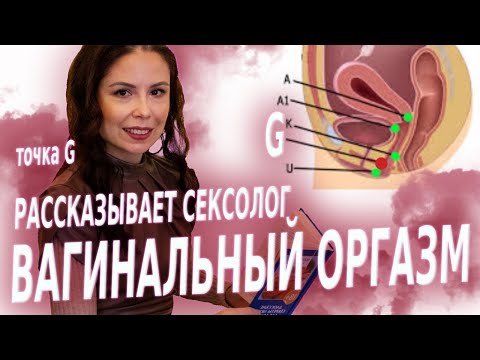 Как Довести Девушку До Сквирта Пальцами