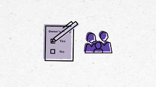 Titleworks Inc. | Ch. 3 - What to Expect During the Closing Process