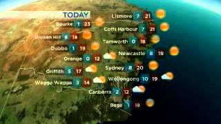 Abc Weather