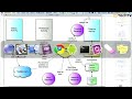 Android Videos
