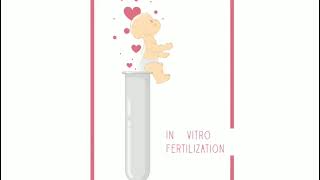 I Have Had Seven Recurrent Abortions At 5-7 Weeks. Is Ivf The Solution?