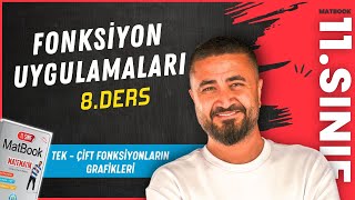 Tek - Çift Fonksiyonlar Fonksiyon Uygulamaları 8