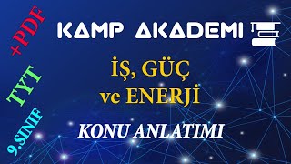 İş Güç Enerji - 3 - Konu Anlatımı - Fizik - 9.Sınıf
