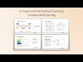 KMeans and Agglomerative Clustering (Unsupervised Learning) - Part 1