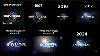 Universal Pictures 19962024 Comparison