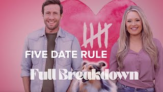 Five Date Rule 2025 - Uptv The Most Charming Uptv Rom-Com You Cant Miss Full Breakdown