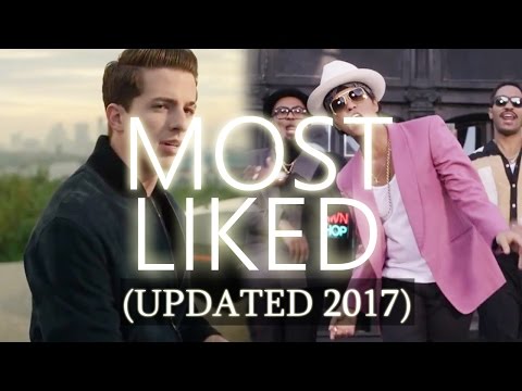 50 Most Liked Songs Of All Time March 2017 50 Most Liked Songs Of All Time March 2017